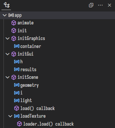 VSCode Outline View