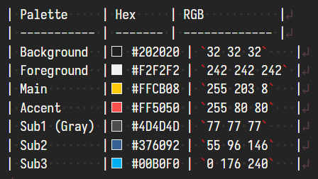ColorAsTag(VS Code) - Obsidian